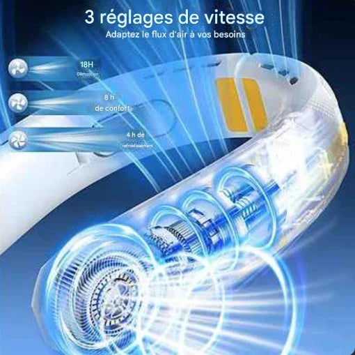 Ventilateur de cou pliable turbo portable 360° – Sécurité et autonomie longue durée Gemalys™